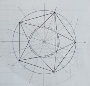 A geometrical sketch or a pentagon and five pointed star re the five project roles