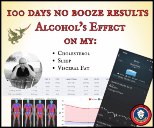 100 days no booze banner image with Guy Windsor, dexa results, oura ring results